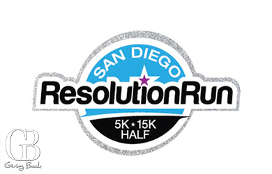 Resolution Run
