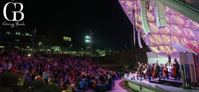 Mainly Mozart All Star Orchestra