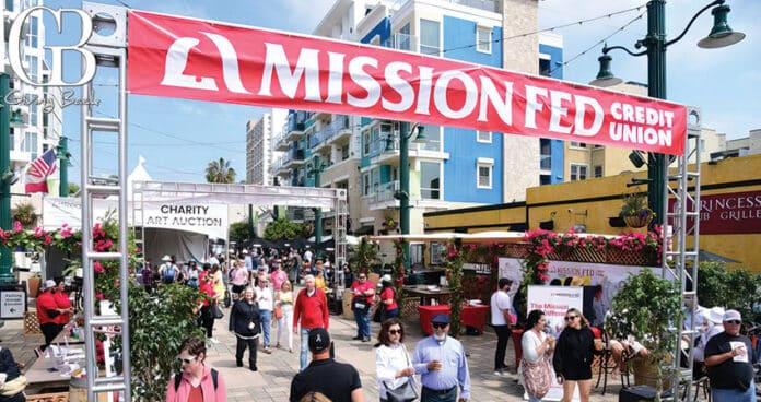 Mission Fed Art Walk