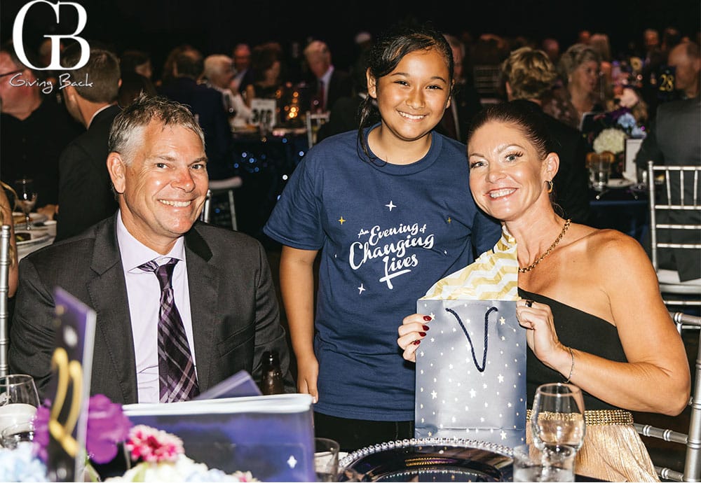 Boys Girls Clubs of Greater San Diego